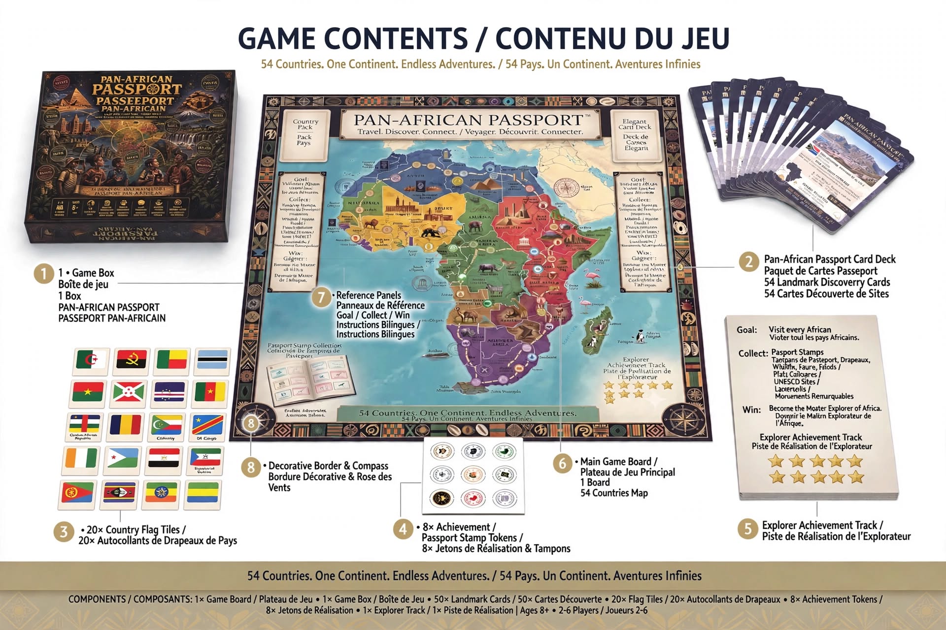 Pan-African Passport alternate contents view showing all game components